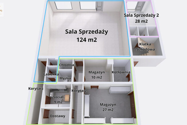 Nieruchomość