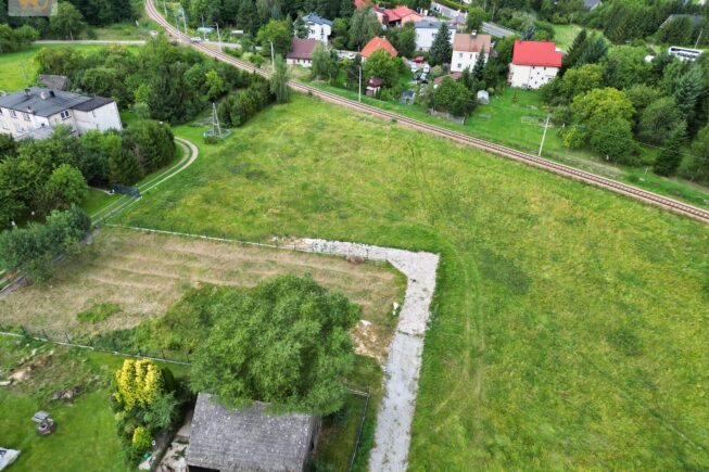Nieruchomość